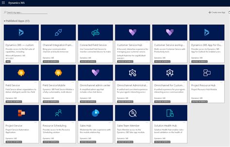dynamics 365 trial|dynamics 365 30 days trial version.